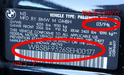 BMWの車体番号VINコードのグレード検索   BMWファン