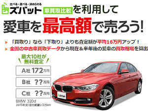 Bmw認定中古車の値引きと保証メリットとは Bmwファン 総合情報