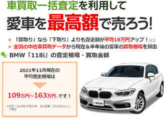 Bmw認定中古車の値引きと保証メリットとは Bmwファン